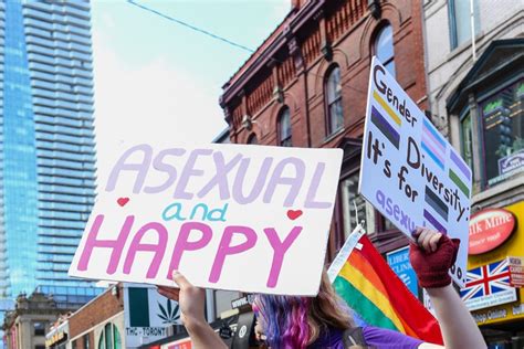 cupiosexual|Cupiosexuality is the term for asexual people who want sex